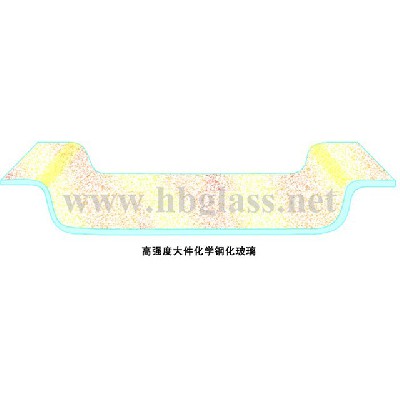 鋼化玻璃（恒保化學(xué)鋼化玻璃）